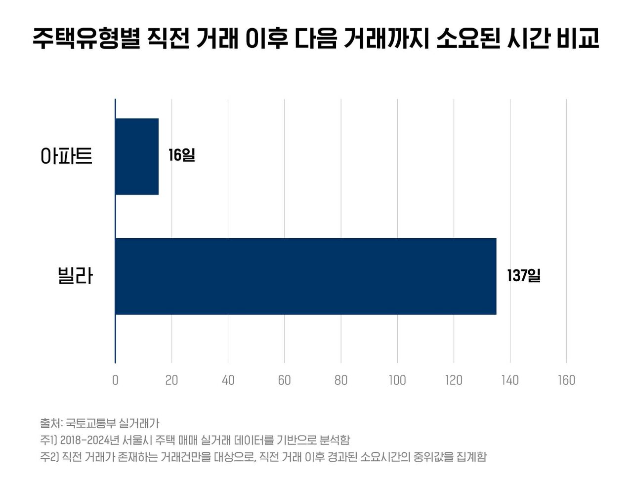 김진석 경제자유살롱