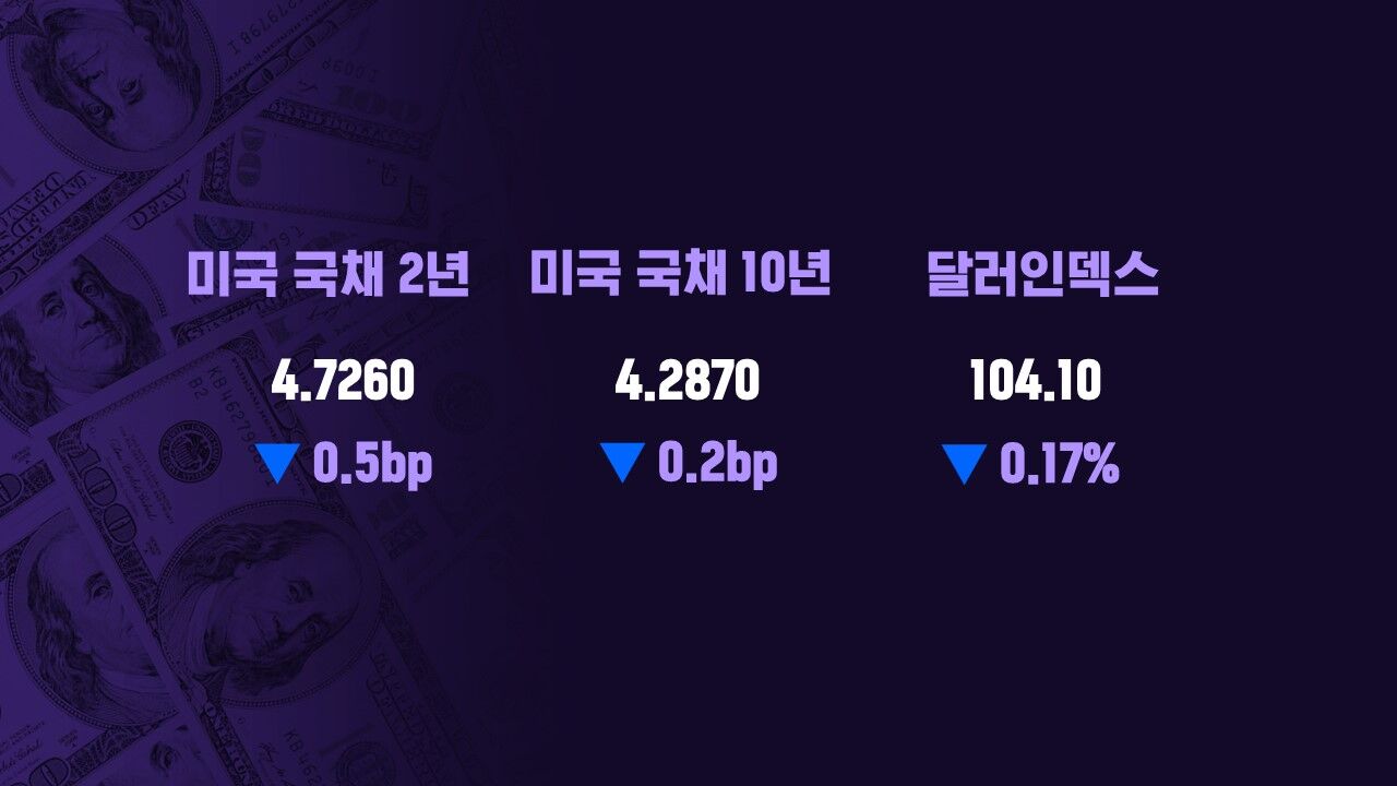 권애리 모닝브리핑