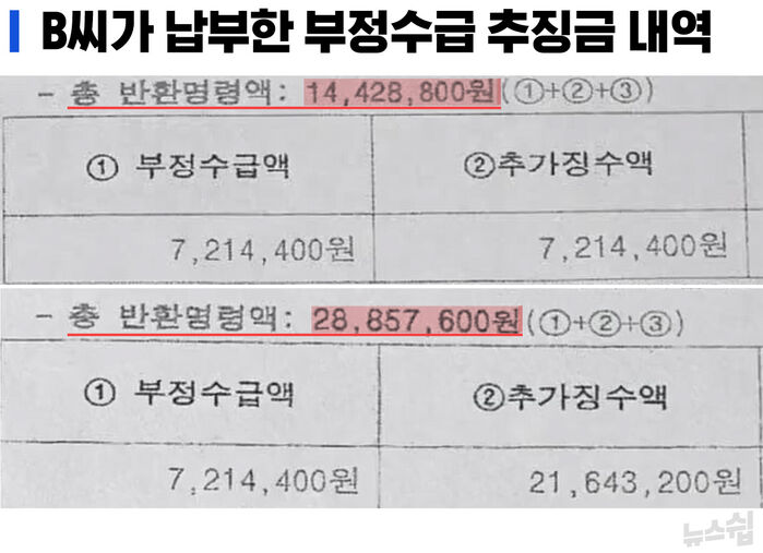 박수진 뉴스쉽
