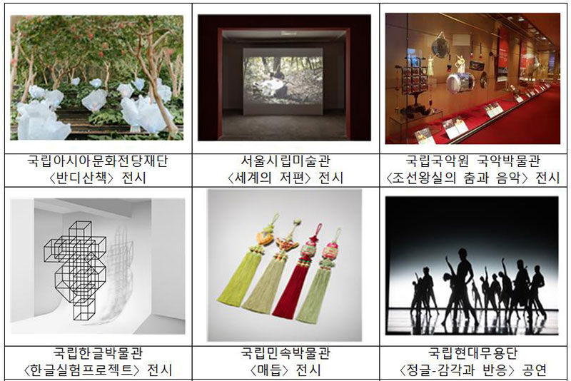 '2024년 재외문화원 순회 지원 프로그램' 작품 사진 (사진=문화체육관광부 제공, 연합뉴스)