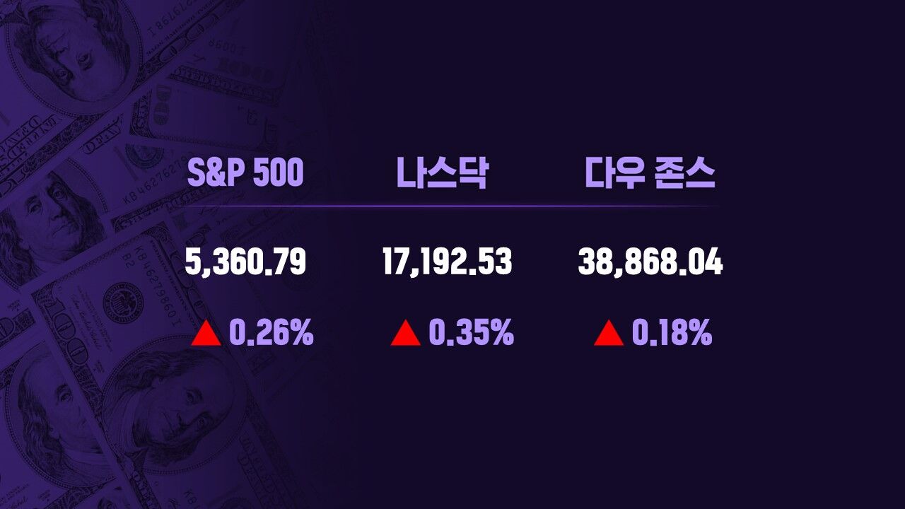 스프 모닝브리핑