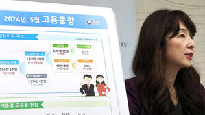 고용률은 역대 '최고'&hellip;취업자 증가폭은 3년 만 '최소'