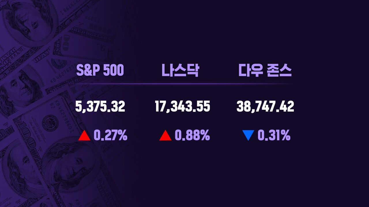 모닝브리핑