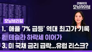 모닝브리핑