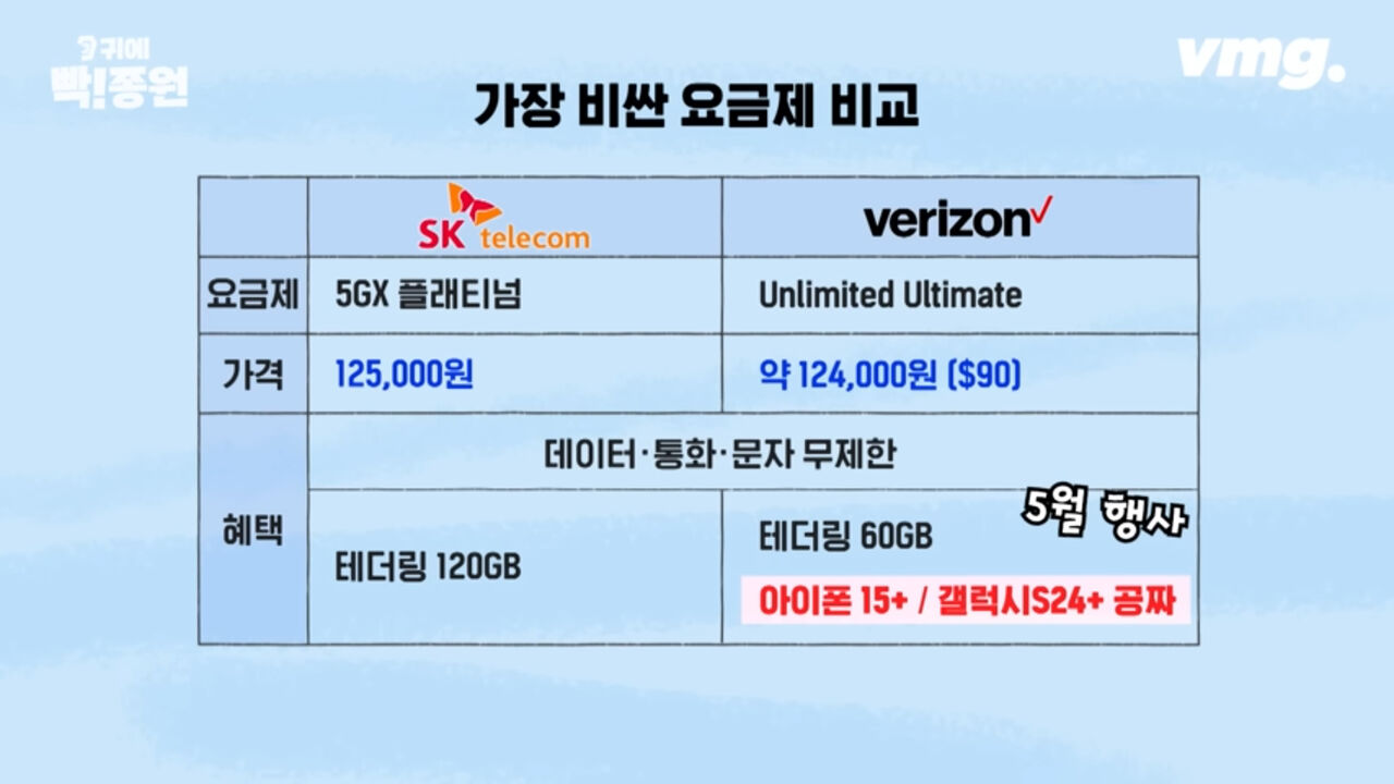 김종원 귀에 빡종원