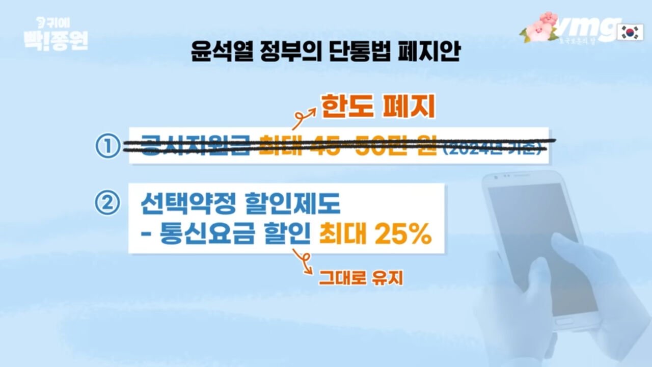 단통법