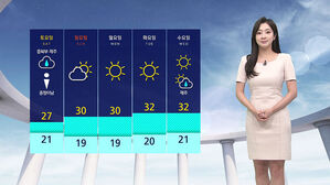 [날씨] '서울 33도' 때 이른 더위 이어져&hellip;곳곳 소나기
