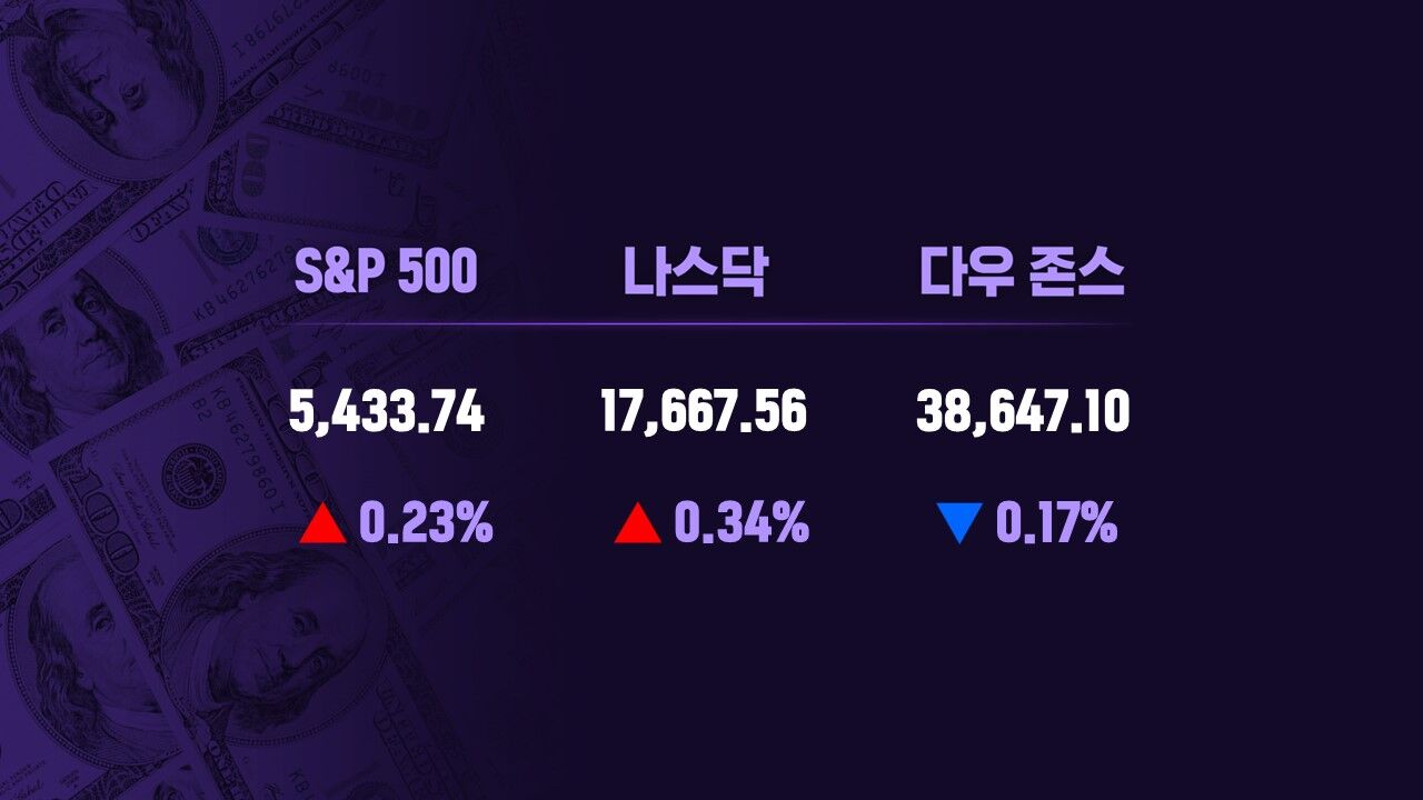 스프 모닝브리핑