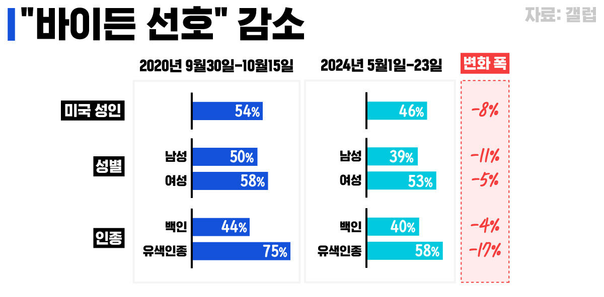 이현식 뉴스쉽