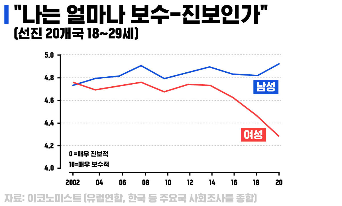 이현식 뉴스쉽