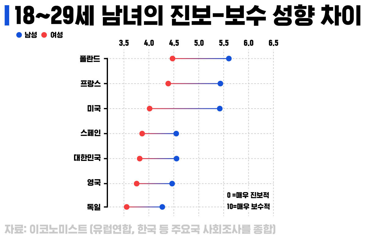 이현식 뉴스쉽