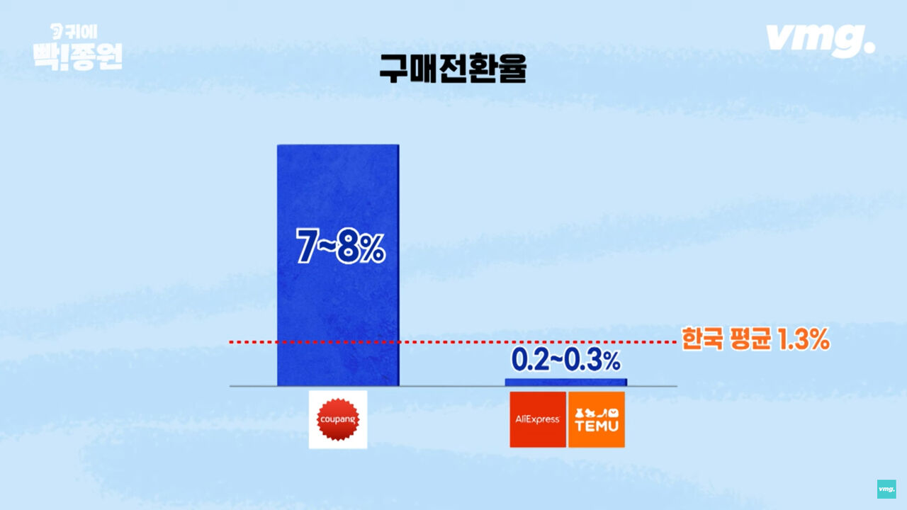 김종원 귀에 빡종원