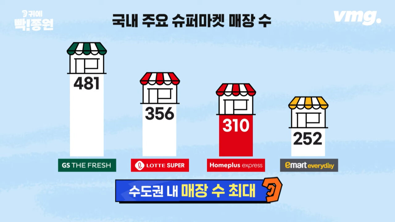 김종원 귀에 빡종원