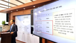 공정위 "쿠팡 임직원 리뷰, 부당 소비자 유인이자 공정거래법 위반"