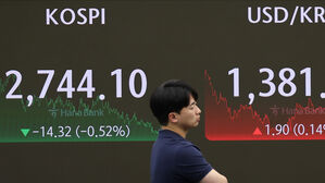 코스피, 닷새 만에 하락 2,740대 후퇴&hellip;코스닥도 내려