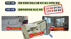 경기도, 오피스텔 등 미신고 불법 숙박업소 32곳 적발