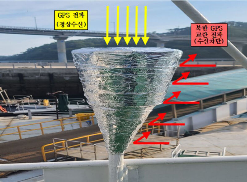 GPS 전파교란 방지장치가 선박 안테나를 감싼 모습 (사진=인천시 제공, 연합뉴스)