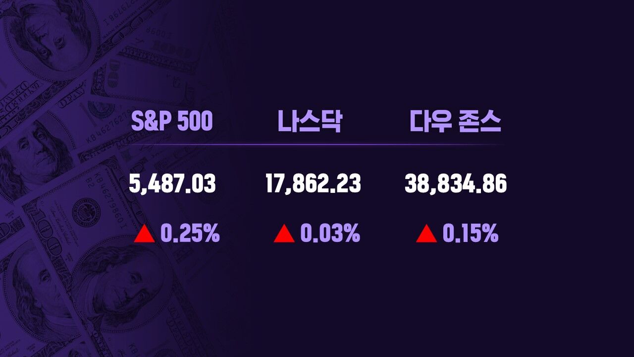 0619 모닝라이브