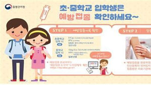 경기도 내 올해 백일해 환자 576명&hellip;최근 10년간 발생 수보다 많아