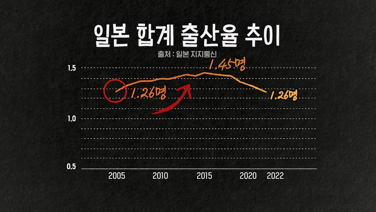 이창민 교양이를 부탁해
