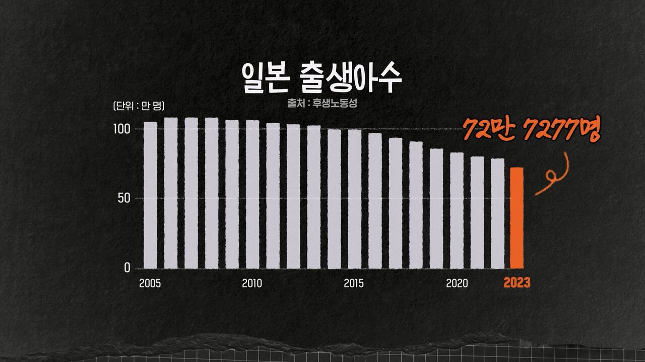 이창민 교양이를 부탁해