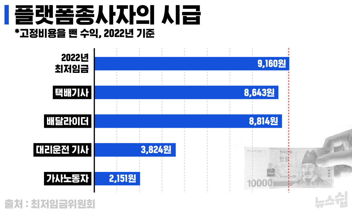 전형우 뉴스쉽