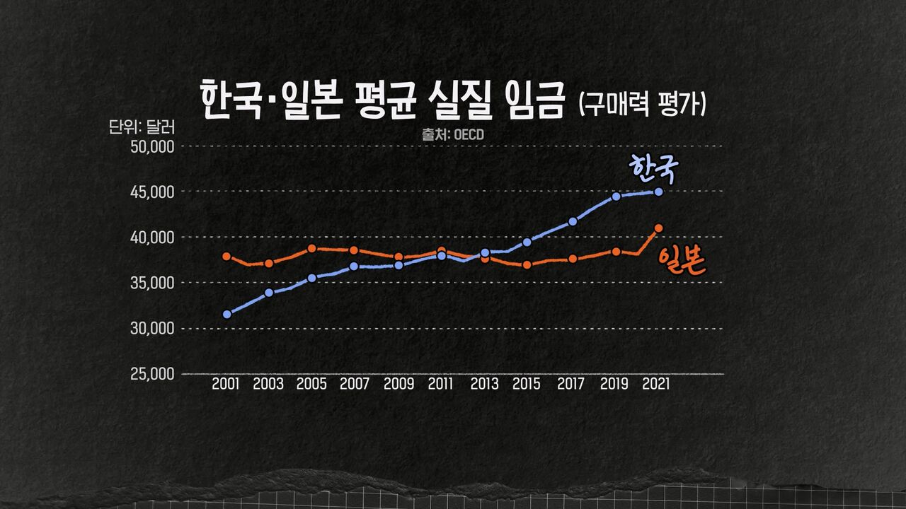 이창민 교양이를 부탁해