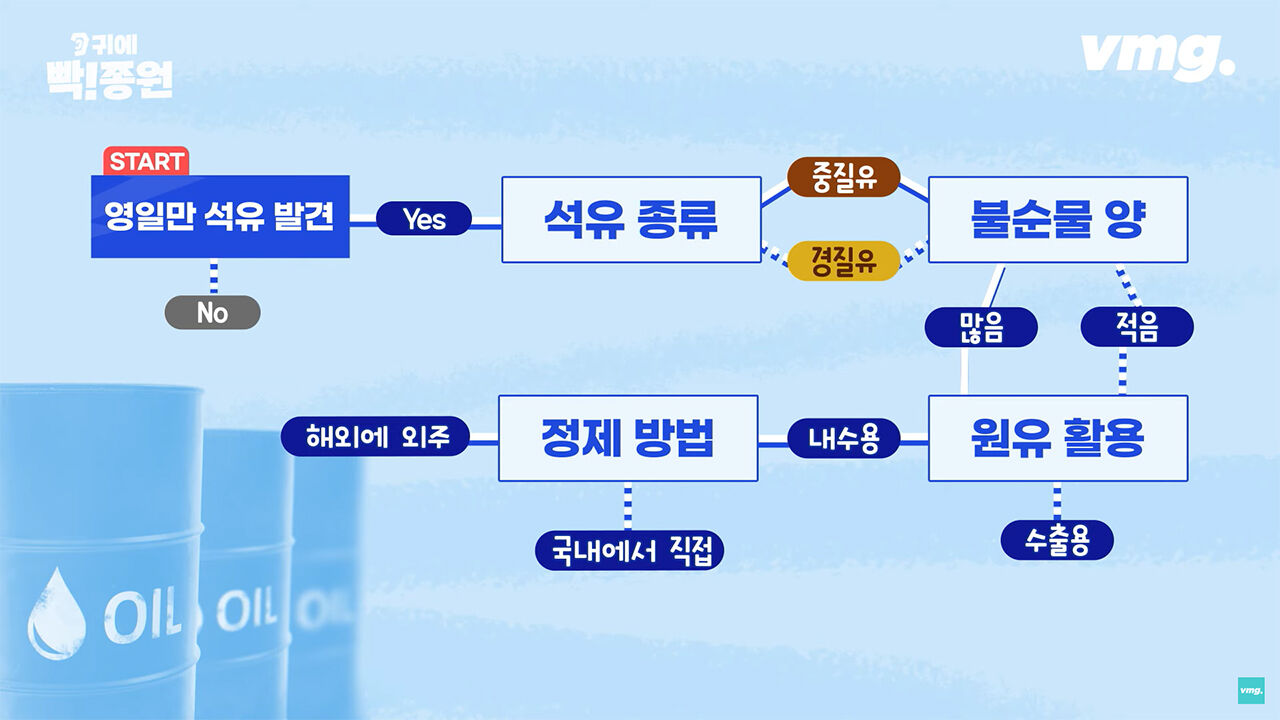 김종원 귀에 빡종원