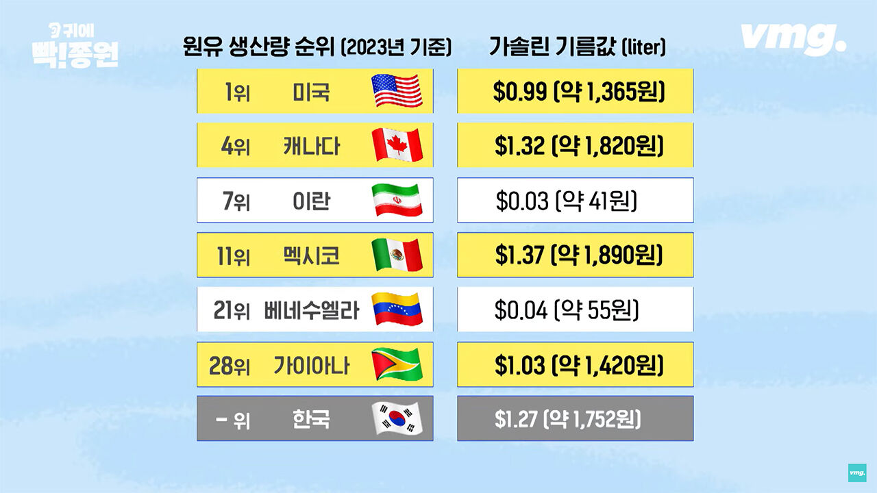 김종원 귀에 빡종원