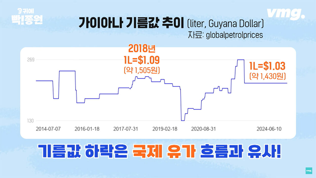 김종원 귀에 빡종원