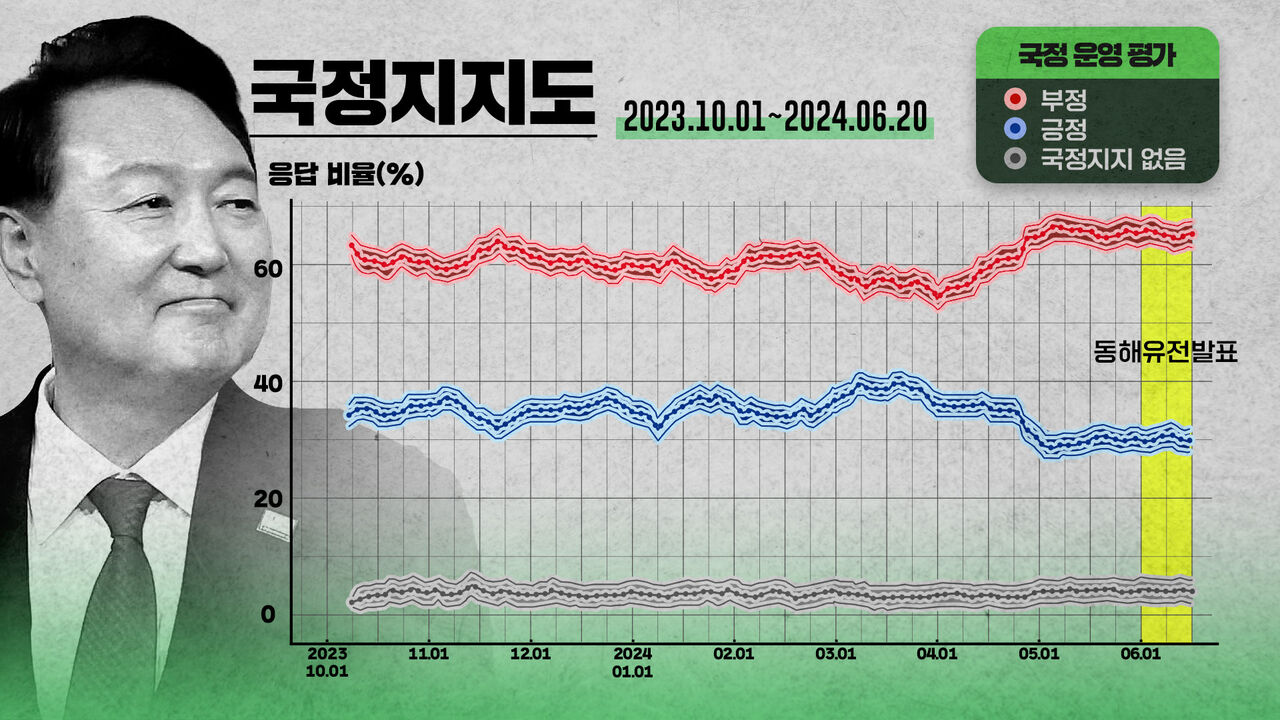 배여운 마부작침