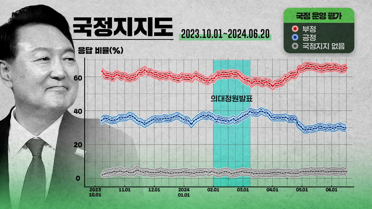 배여운 마부작침