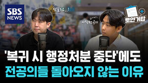 SBS NEWS 뽀얀거탑 '복귀 시 행정처분 중단'에도 전공의들 돌아오지 않는 이유는?