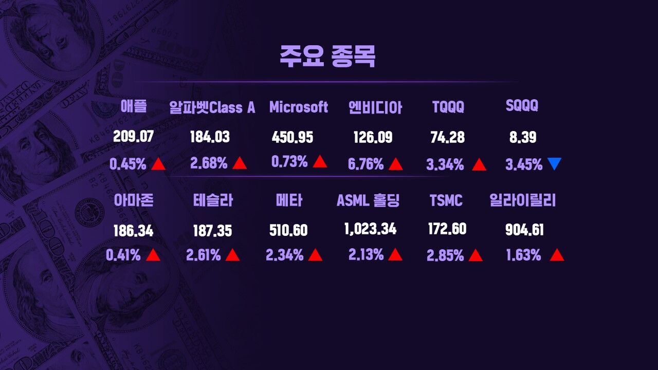 0626 모닝라이브