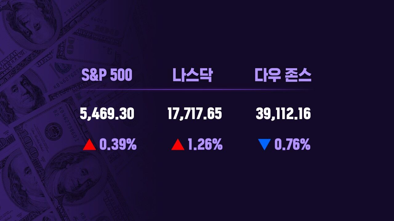 0626 모닝라이브