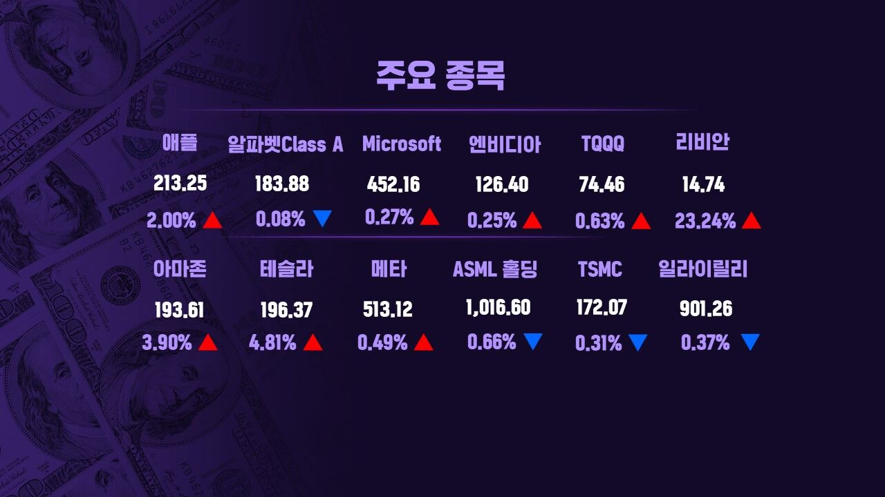 0627 모닝라이브