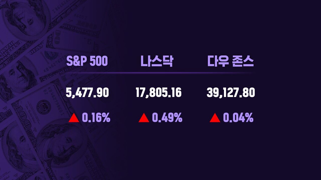 0627 모닝라이브
