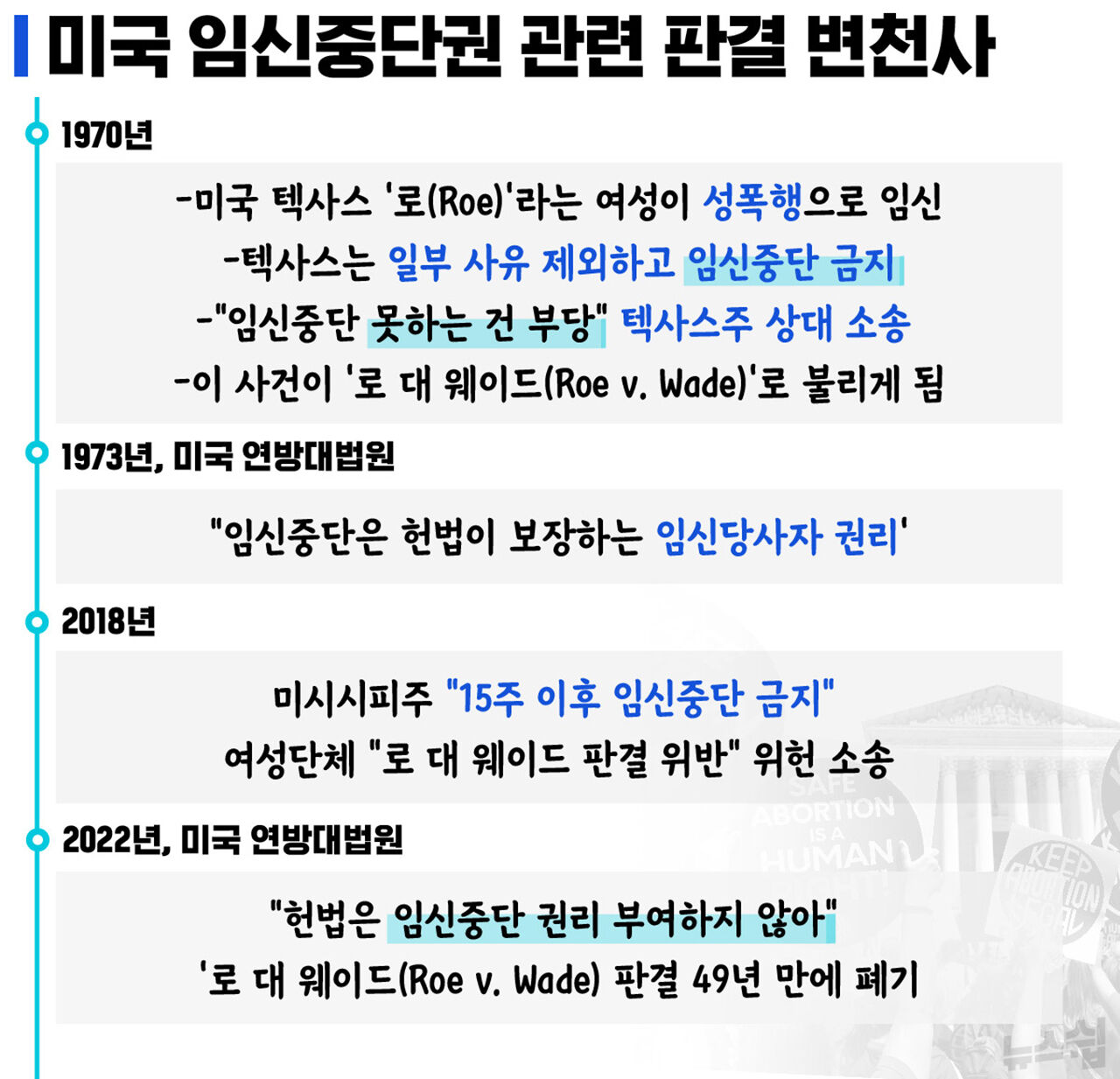 박수진 뉴스쉽