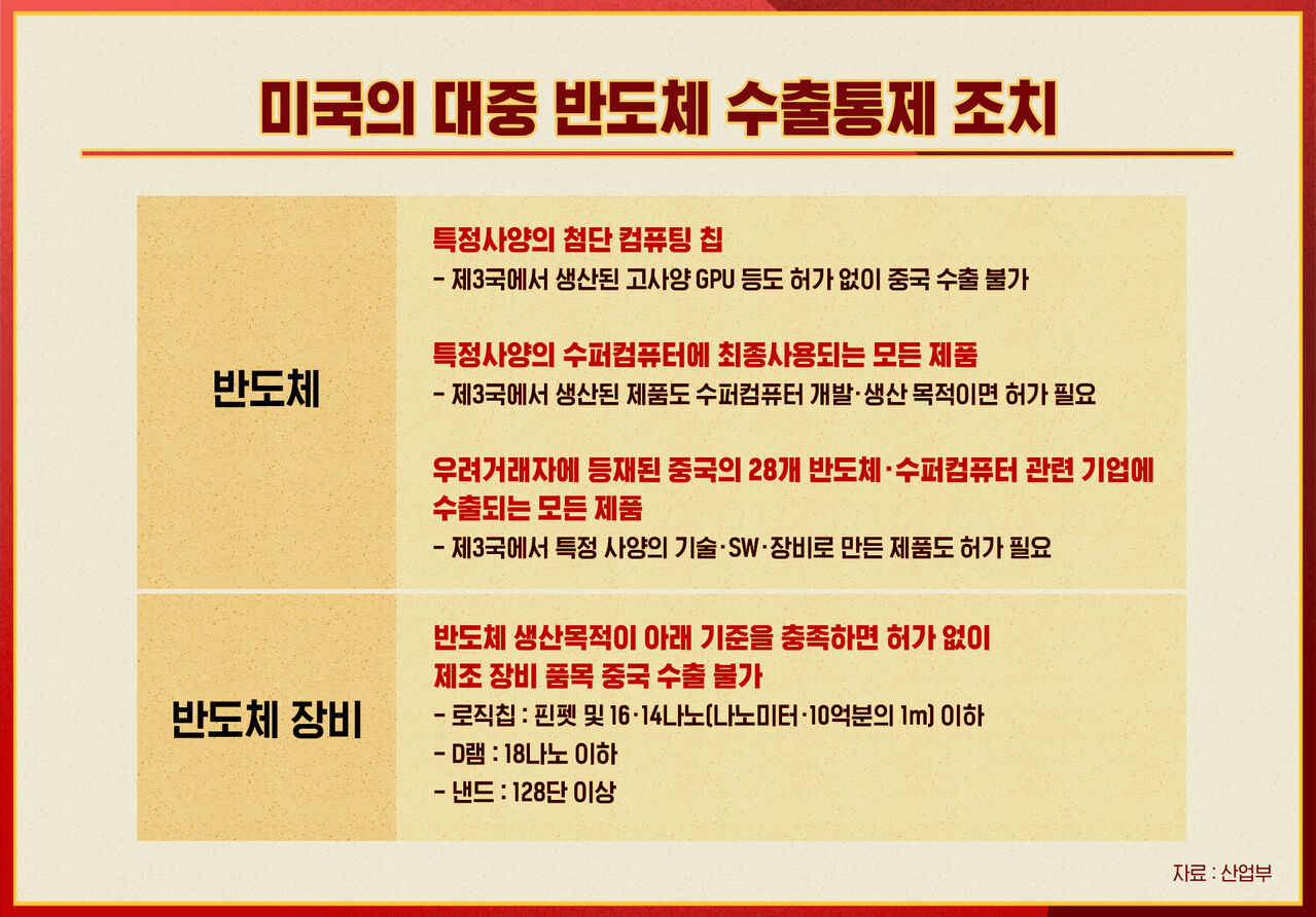 전병서 중국본색