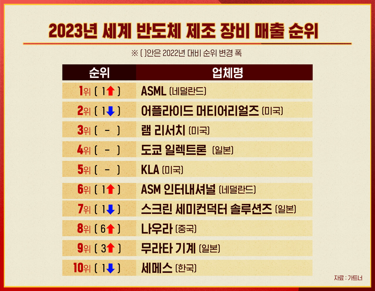 전병서 중국본색