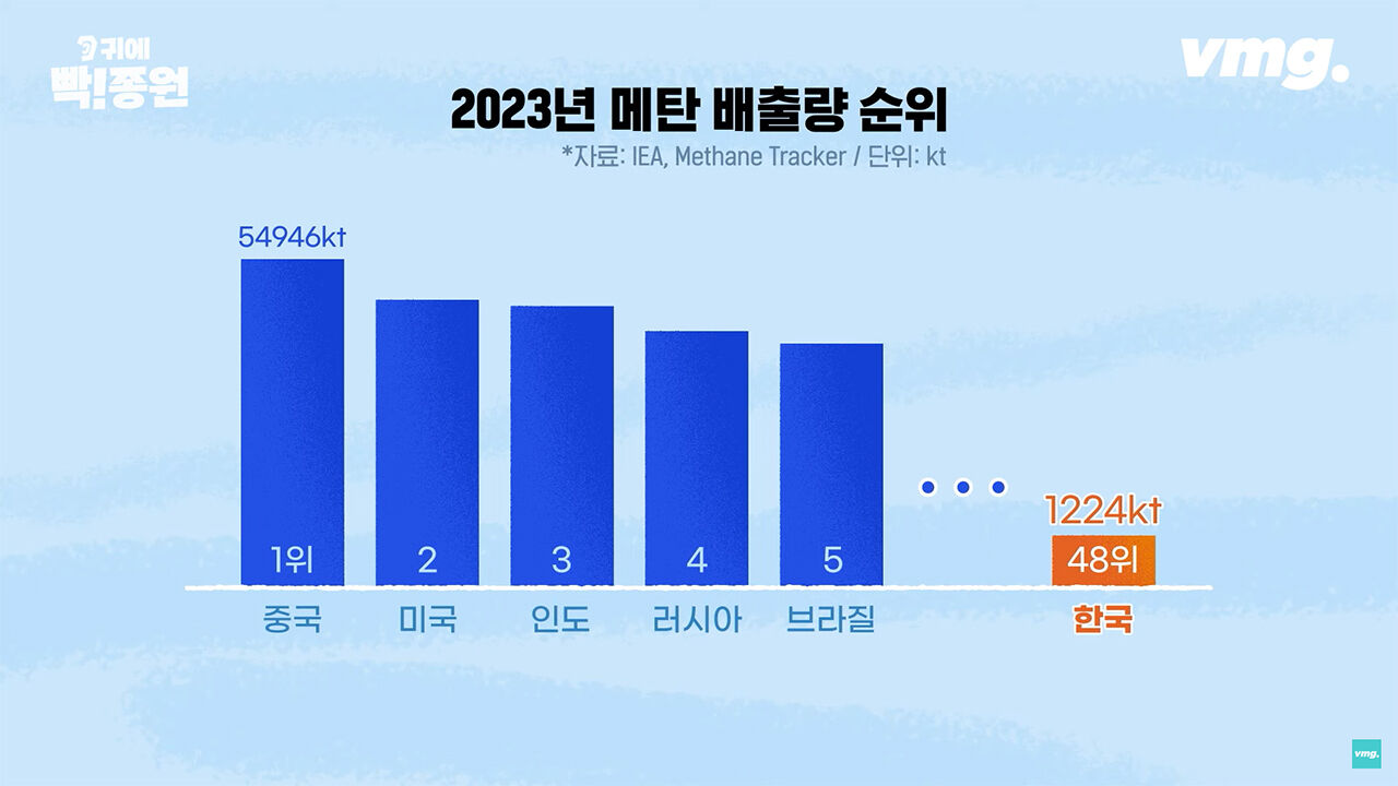 김종원 귀에 빡종원
