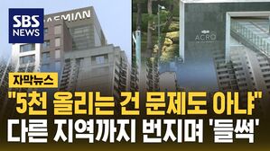 [자막뉴스] 아파트 거래량