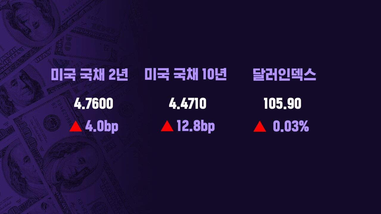 모닝
