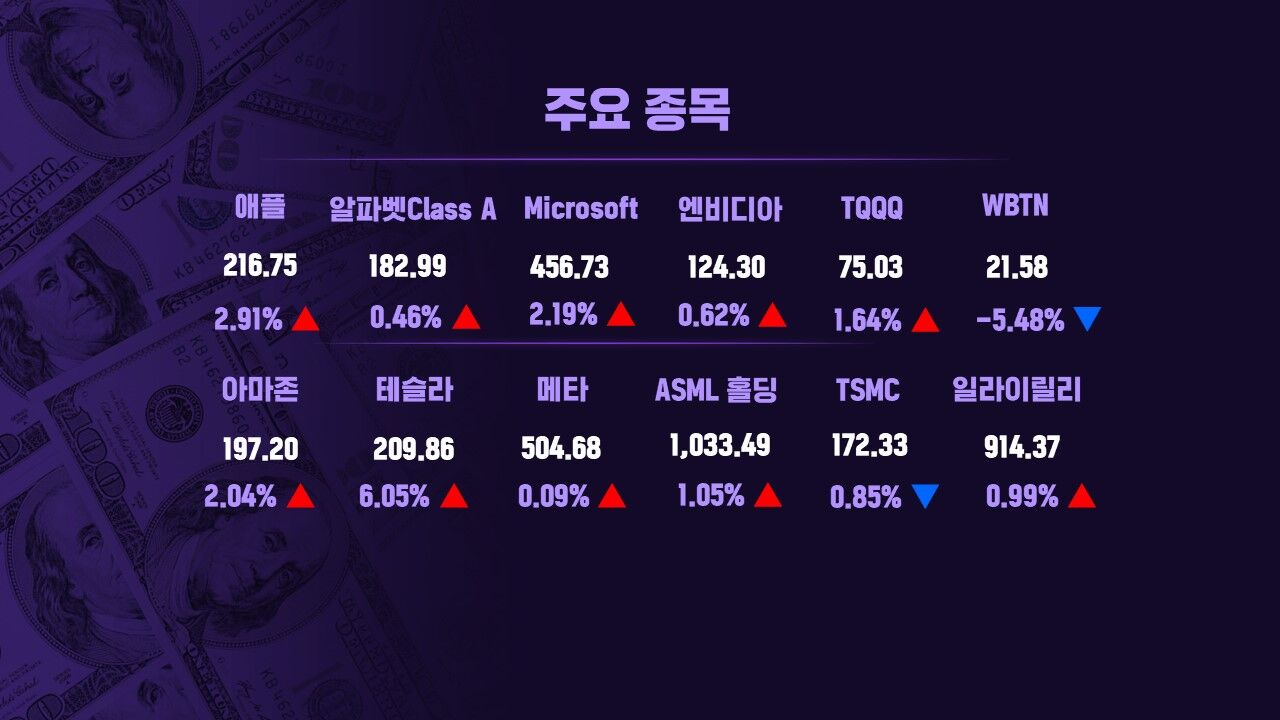모닝