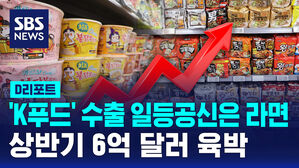 [D리포트] 'K푸드' 수출 일등공신은 라면&hellip; 상반기 6억 달러 육박