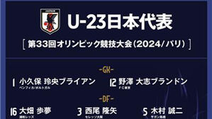 일본 올림픽 축구 대표팀, 와일드카드 없이 파리 간다