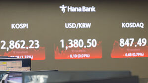 코스피, 삼전 깜짝 실적에 2,860대 '우뚝'&hellip;시총 역대 2위