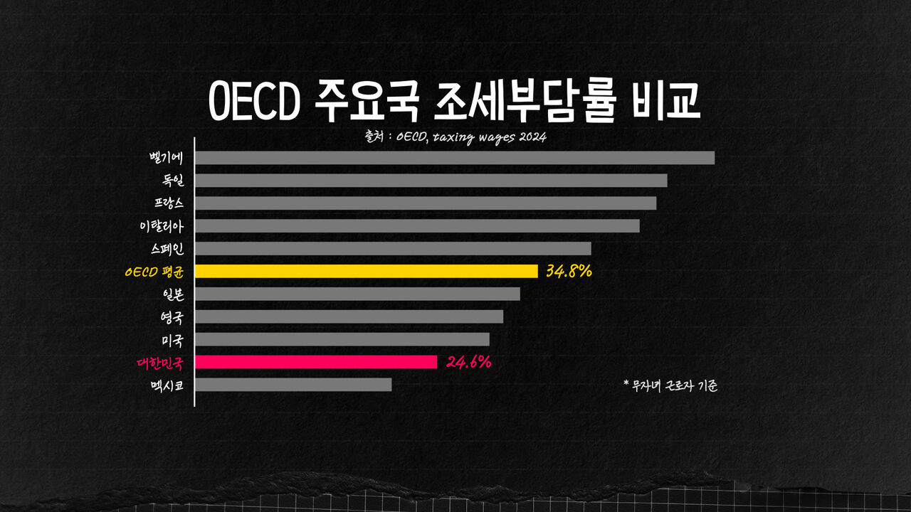 전영수 교양이를 부탁해