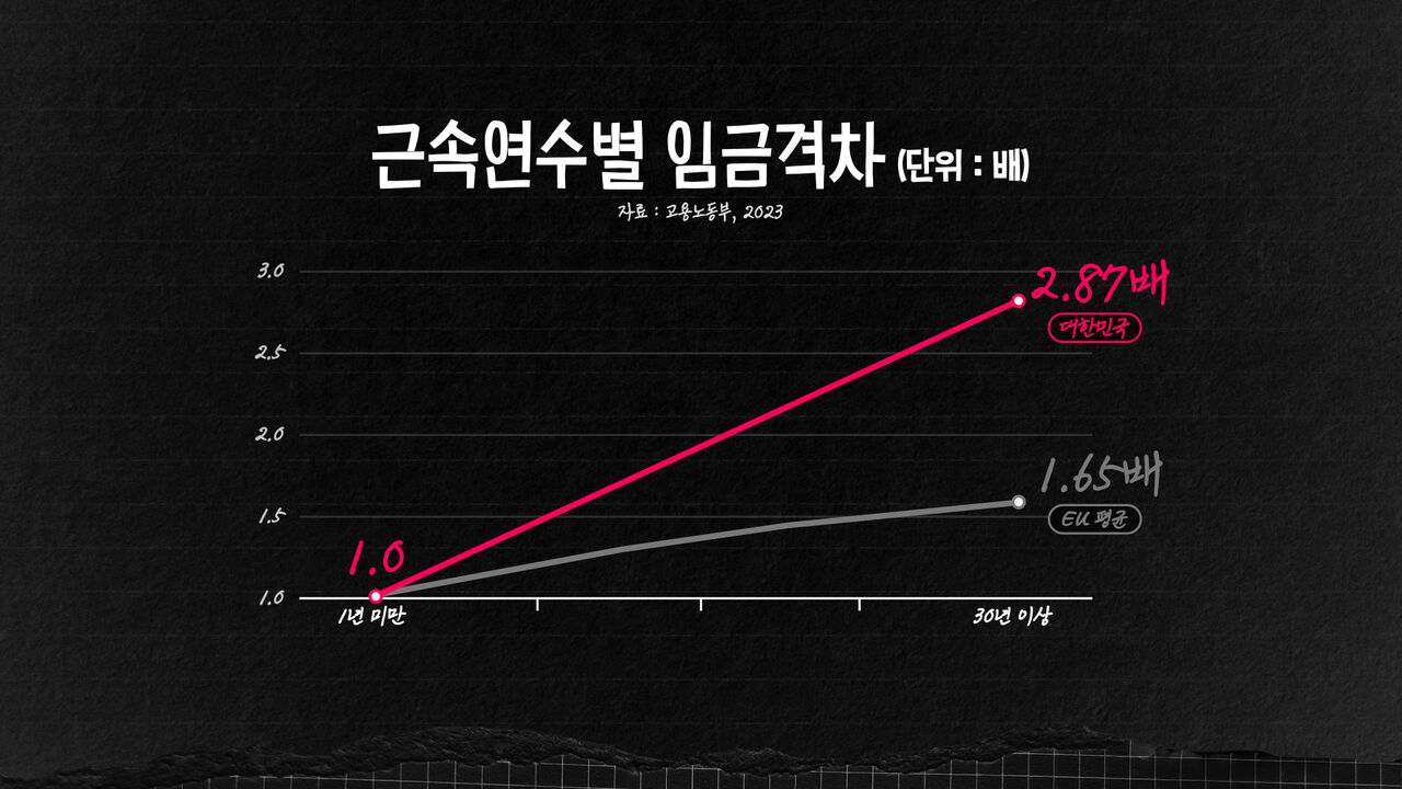전영수 교양이를 부탁해