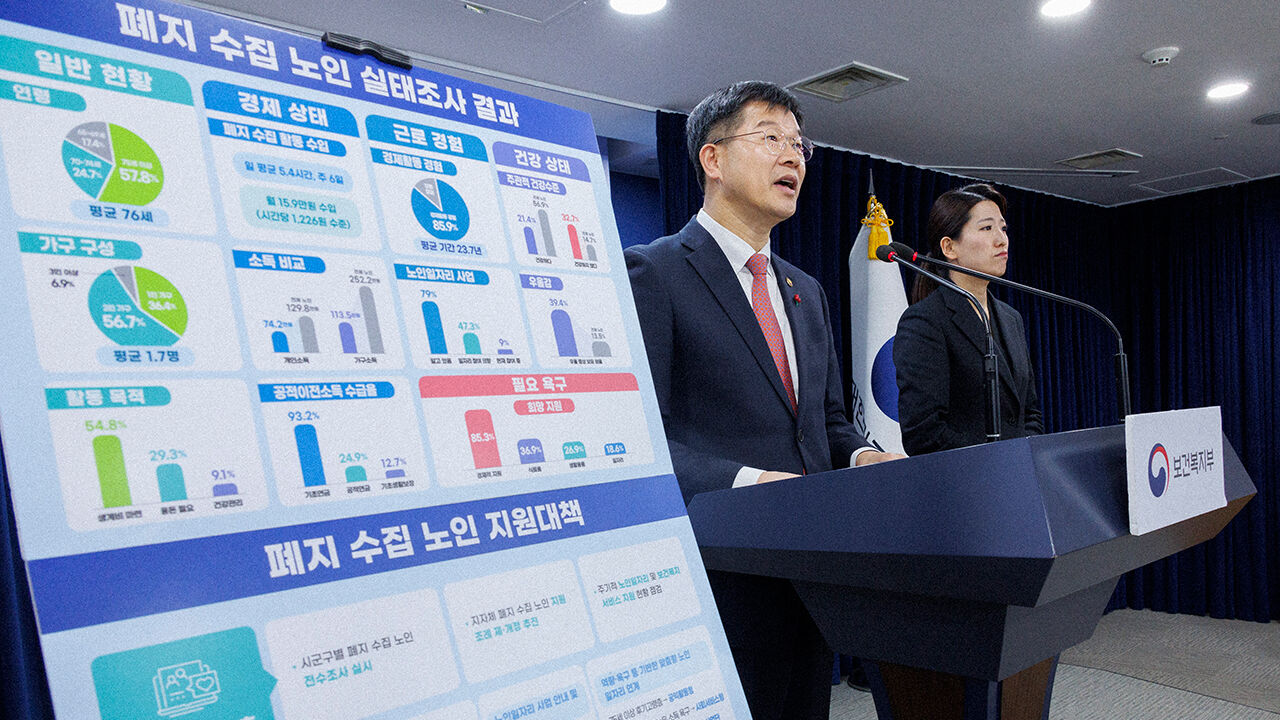 정부, 폐지 수집 노인 지원대책 발표 (사진=연합뉴스)